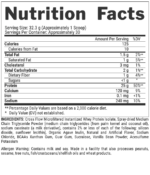 Nutrex|Iso Fit 1 KG facts