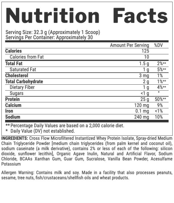 Nutrex|Iso Fit 1 KG facts