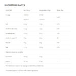 Azgard 100% Whey Protein Powder - 26 Servings - Image 2