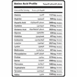 MuscleAdd Whey Add | Multi-Source Whey Protein Blend | 1.65kg, 30 Servings - Image 3