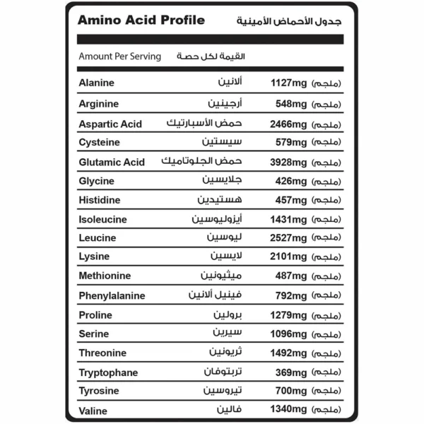 MuscleAdd Whey Add | Multi-Source Whey Protein Blend | 1.65kg, 30 Servings - Image 3