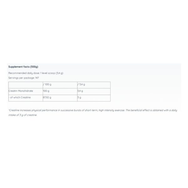 Nutriversum Creatine Monohydrate Powder – Unflavored Performance ...