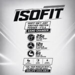Nutrex ISOFIT Protein Powder | Premium Whey Isolate | 30 Servings - Image 4