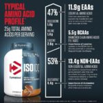 Dymatize ISO100 Hydrolyzed Whey Protein Isolate 71 Servings - Image 2