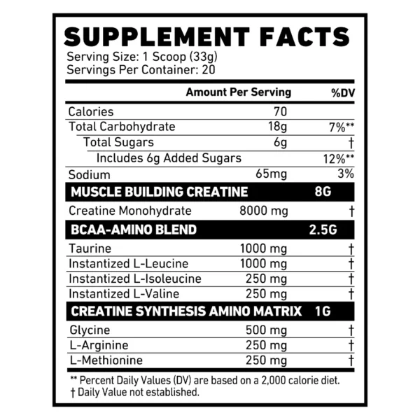 skeleton mad fuelgen v2 supplement facts