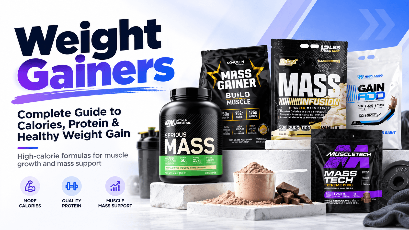 Weight Gainers Complete Guide to Calories, Protein & Healthy Weight Gain