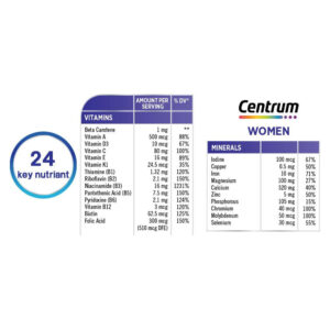 Centrum Women 30 tablets official Egyptian nutrient table